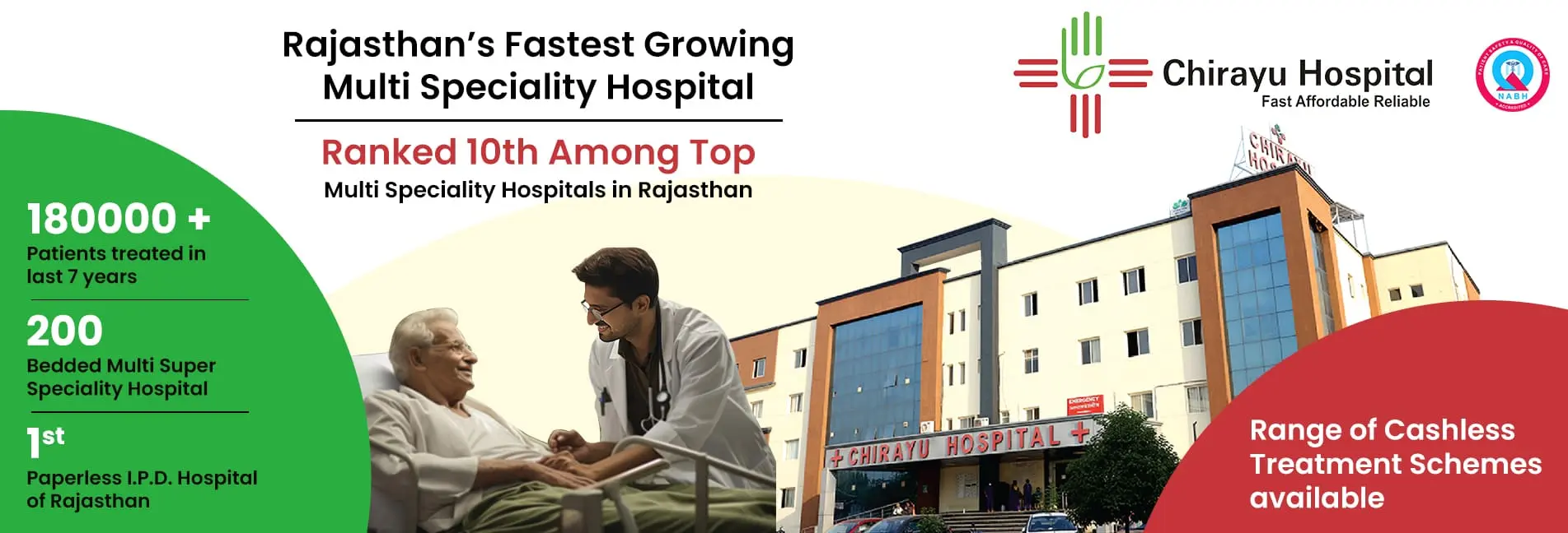 Best Multispeciality Hospital In Jaipur